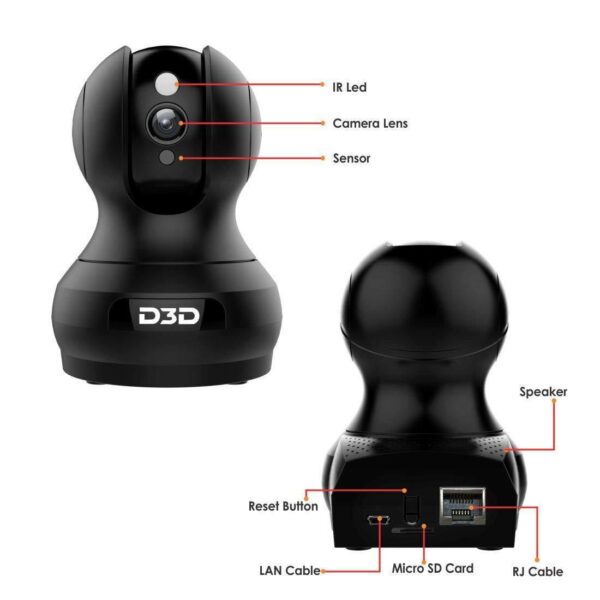 D3D CCTV Features