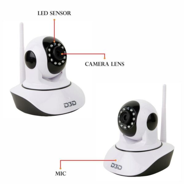 Security Camera features